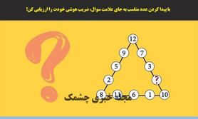 تست هوش | میتونی زیر یک دقیقه معادله ریاضی رو حل کنی؟