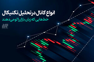 انواع کانال در تحلیل تکنیکال

