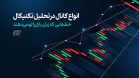 انواع کانال در تحلیل تکنیکال

