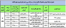 طرح توقیف فروش خودرو توسط خودروسازان