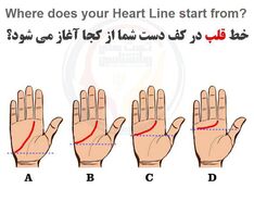 روانشناسی | خط کف دستتان را نشان دهید تا بگویم چه شخصیت منفی و مثبتی دارید