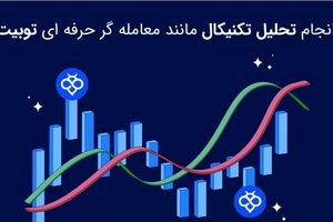 کیمیاگری در بازارهای مالی: راهنمای جامع معامله‌گری حرفه‌ای