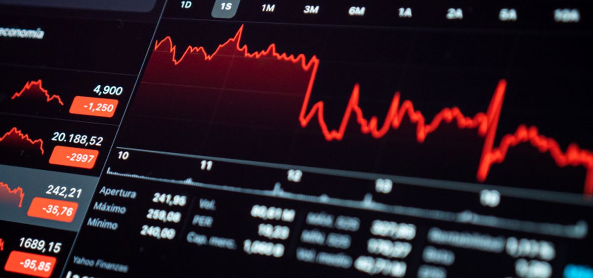 WM Markets: گامی نو در مسیر ترید موفق