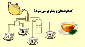 تست هوش | باهوشا سریع بگن کدوم فنجون زودتر پر میشه؟ + جواب