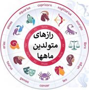 بگو عشقت متولد چه ماهی هست تا بهت بگم از چه چیزی بیشتر ناراحت میشه | تست شخصیت شناسی