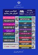 آمار کرونا امروز 14 دیماه
