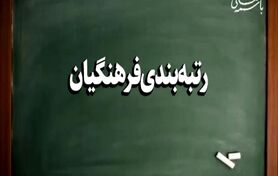 اشکالات مصوبه رتبه بندی معلمان رفع شد