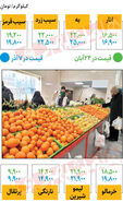 قیمت انواع میوه در میادین و تره بار