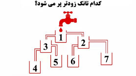 تست هوش | زیر 10 ثانیه بگویید کدام تانک زودتر پر می شود؟ + پاسخ