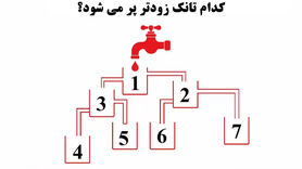 تست هوش | زیر 10 ثانیه بگویید کدام تانک زودتر پر می شود؟ + پاسخ