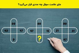 تست هوش | اگر فکر می‌کنی باهوشی این معمای ریاضی رو زیر یک دقیقه حل کن!